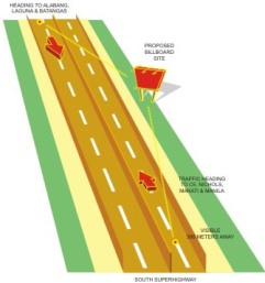 sucat map